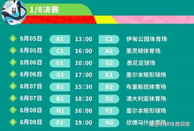 就像结果所展示的那样，我们处于很好的状态，我们希望得到更多，我看到球队充满动力，渴望以很好的方式完成2023年的比赛。